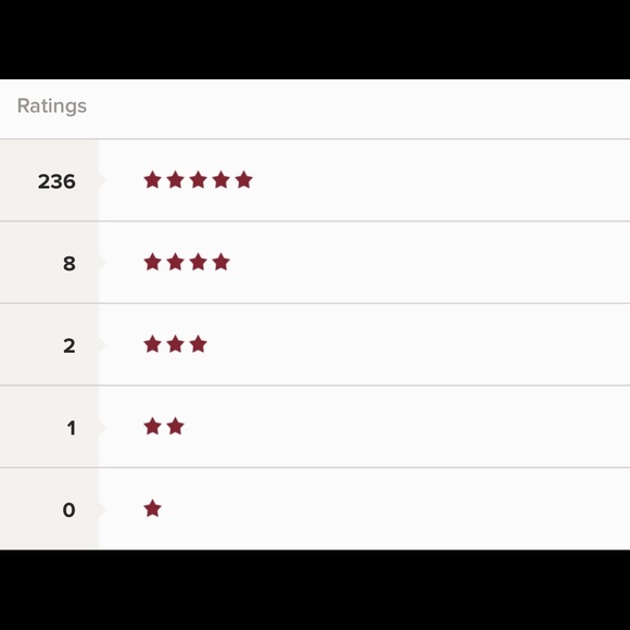 ✌🏻️💕🌎 - Picture 4 of 5